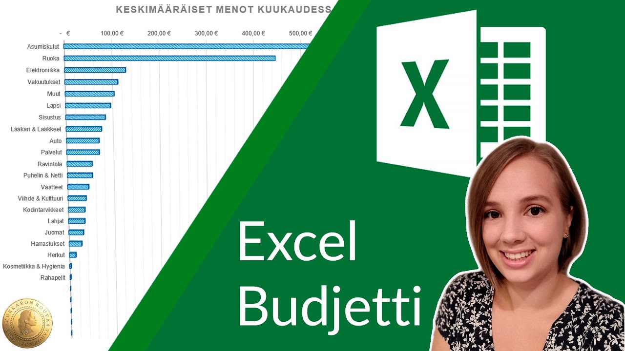 Oman talouden seuranta | Excel Budjetti