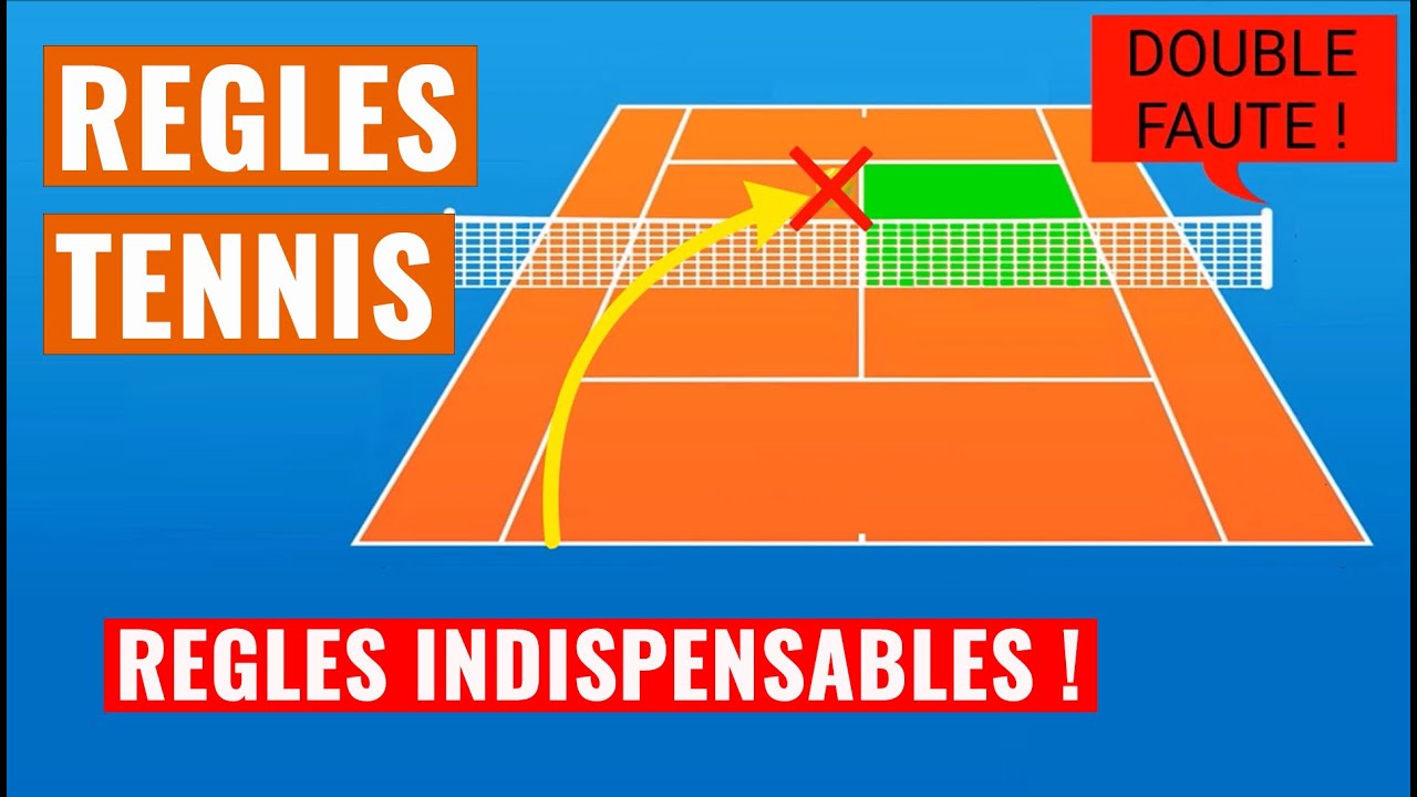 TENNIS - R&egrave;gles simplifi&eacute;es et adapt&eacute;es [EPS] 🎾