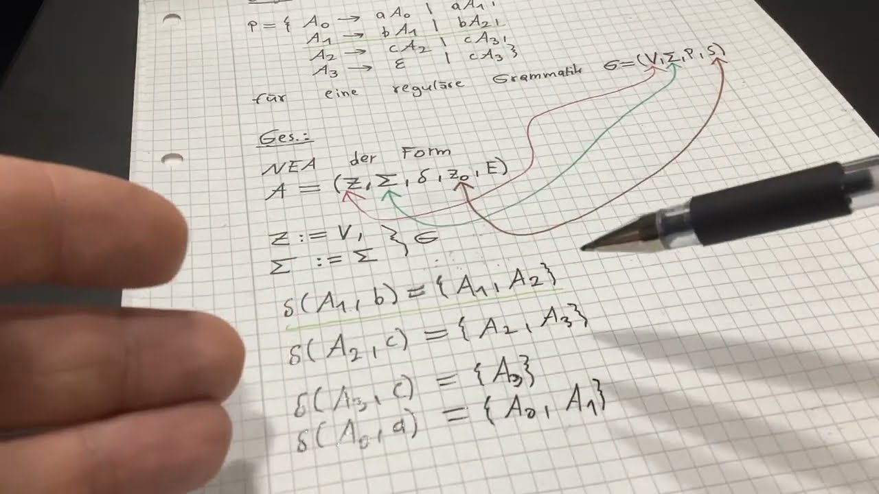 Reguläre Grammatik zu NEA umwandeln (einfach erklärt) - Theoretische Informatik