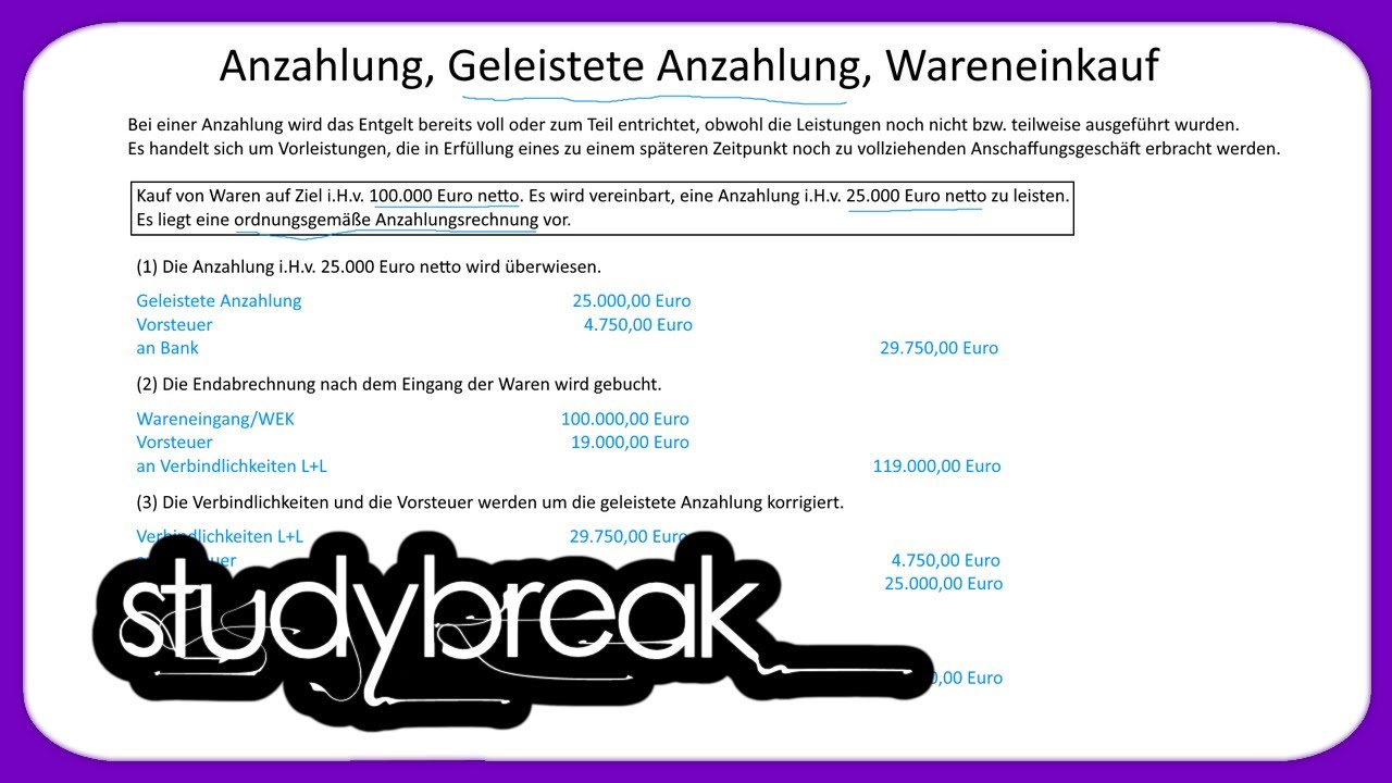 Anzahlung, Geleistete Anzahlung, Wareneinkauf | Externes Rechnungswesen