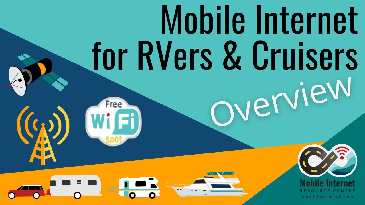 Mobile Internet for RVers, Cruisers & Nomads Overview - Cellular, Wi-Fi & Satellite (2021)