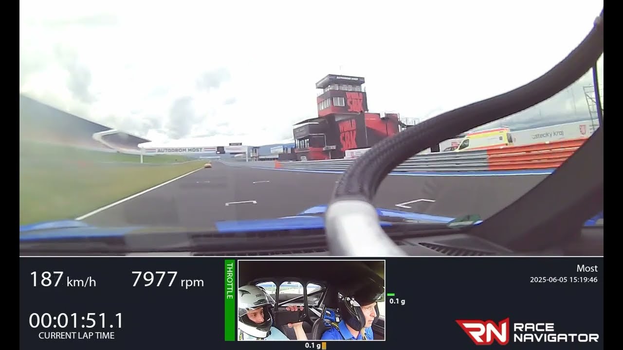 Autodrom Most 992 GT3 RS vs 991 GT3 Cup