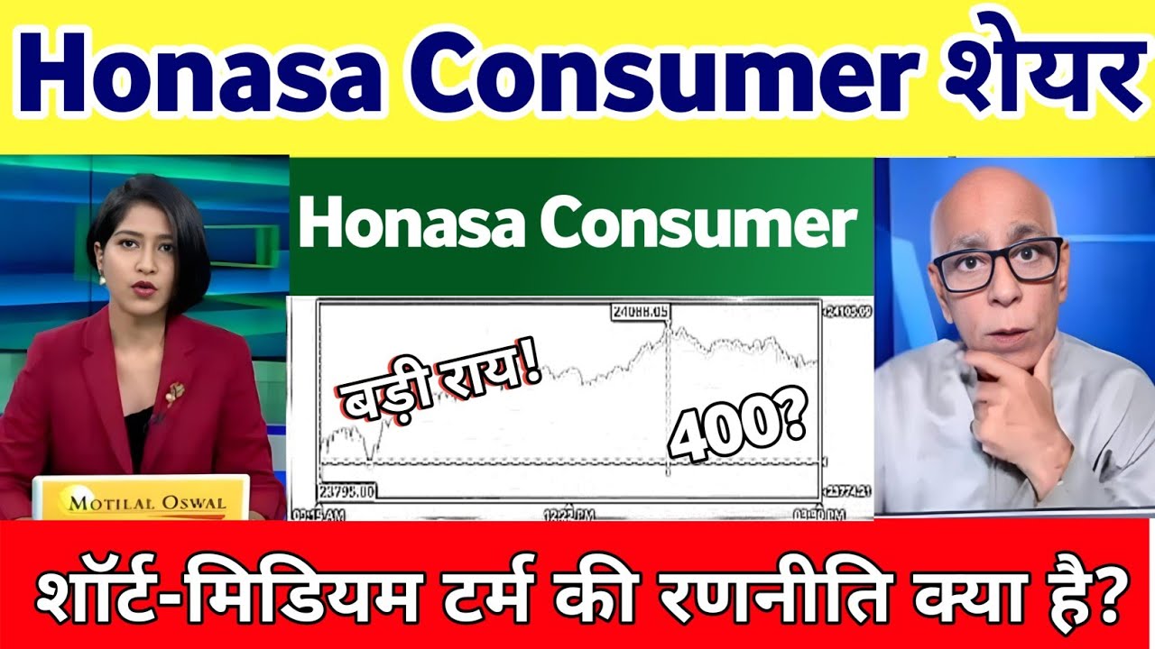 Honasa consumer share latest news | Honasa Consumer share Analysis | Honasa Consumer share news