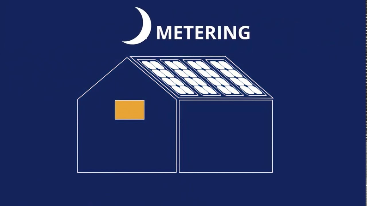How Does Net Metering Work?