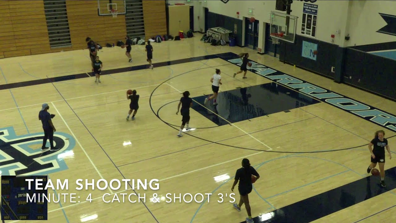 Basketball Team Shooting Drills