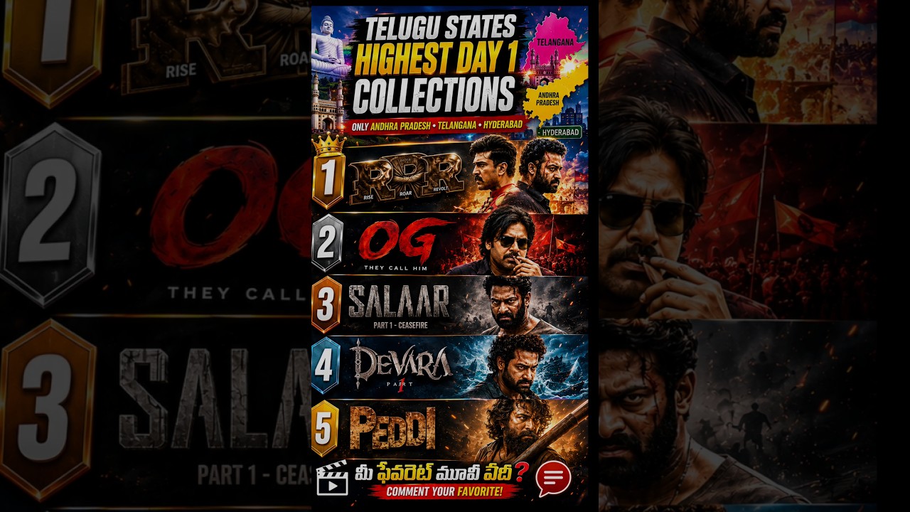 Telugu States Highest Day 1 Gross Collections | Andhra & Telangana