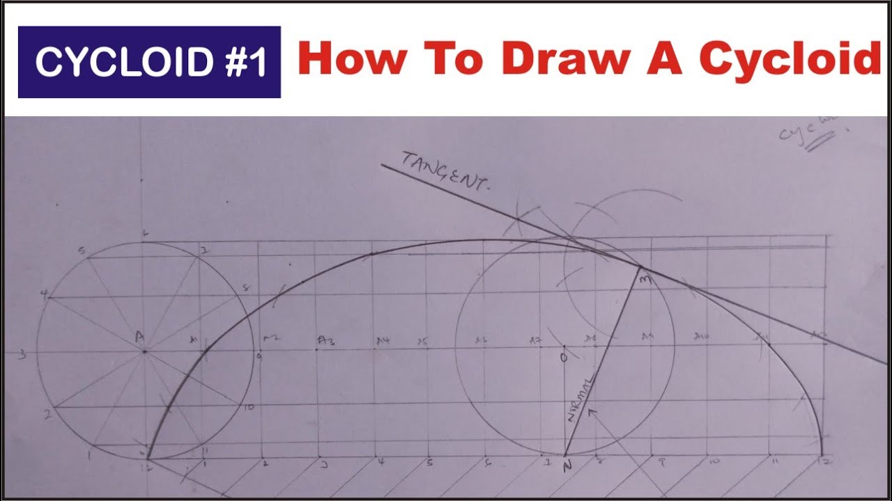 How to Draw a CYCLOID in Engineering Drawing | How to Construct a Cycloid | What is a Cycloid