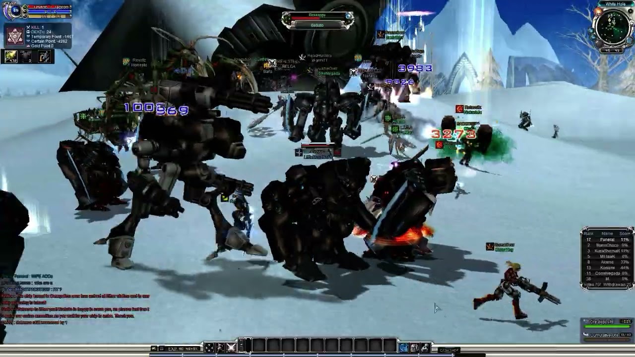 RFO MAU Ether PVP End