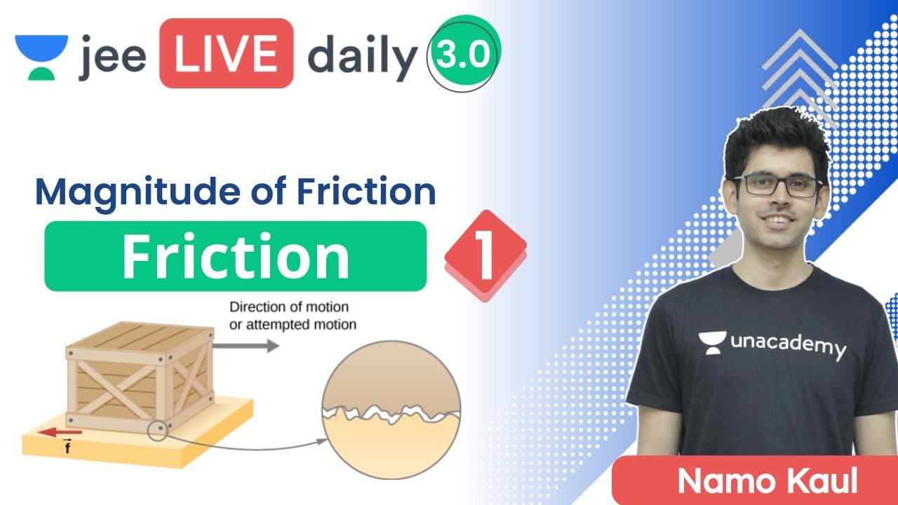 JEE: Friction L1 | Magnitude of Friction | Unacademy JEE | JEE Physics | Namo Kaul