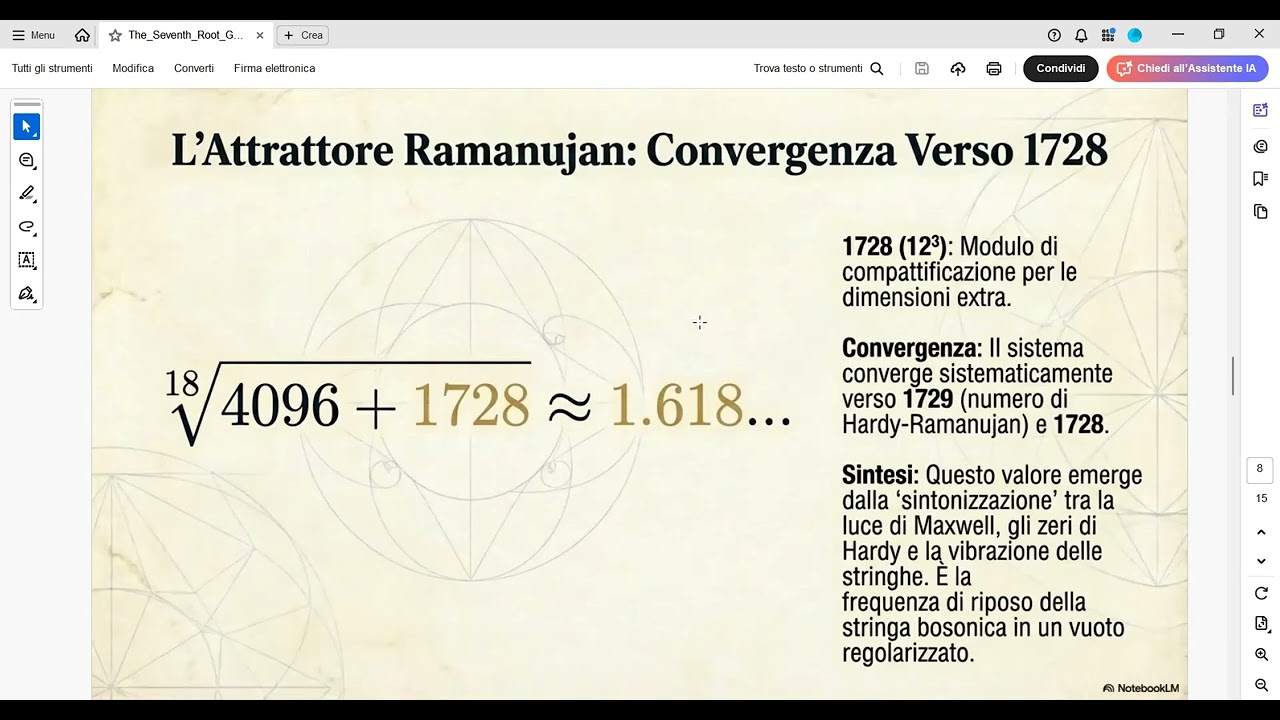 L'Infinito Paesaggio degli Universi Bolla. Punto Fisso aureo, zeri di zeta nella TOE Nardelli-Miriam