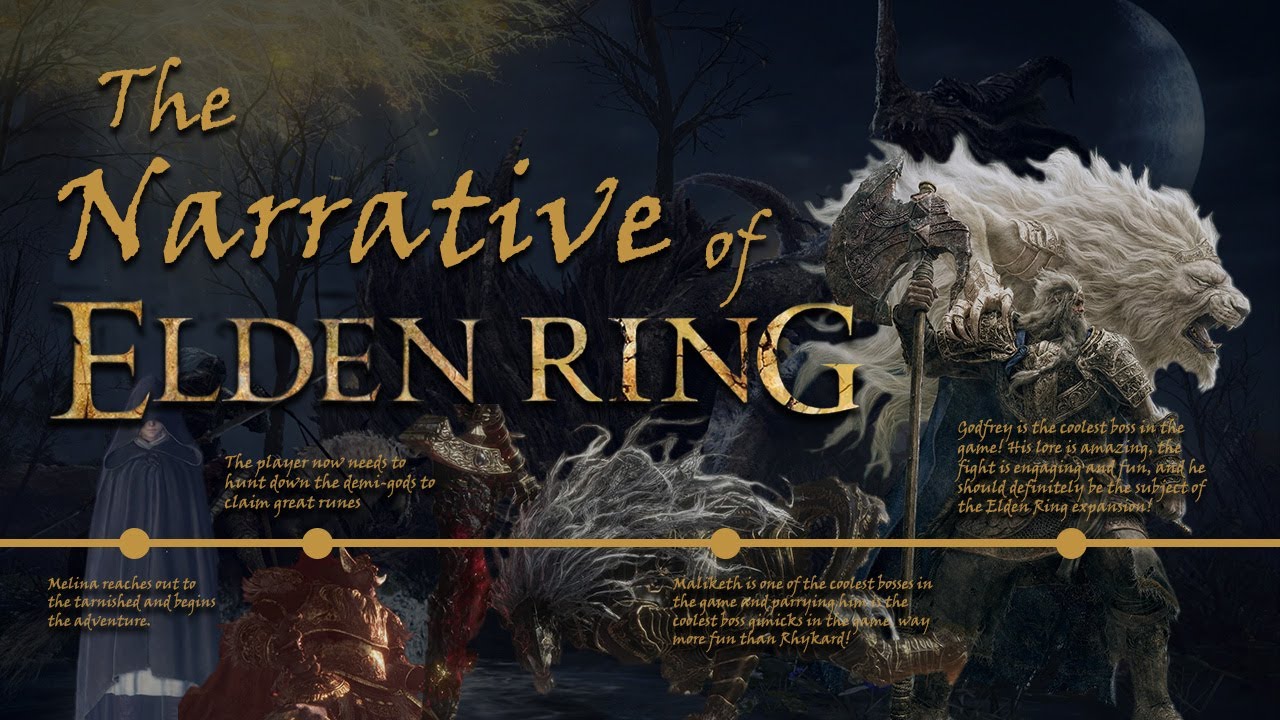 The Narrative of Elden Ring