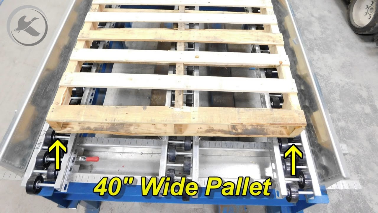 Mallard Staggered Wheel Pallet Flow Challenges 20+ Pallet Types