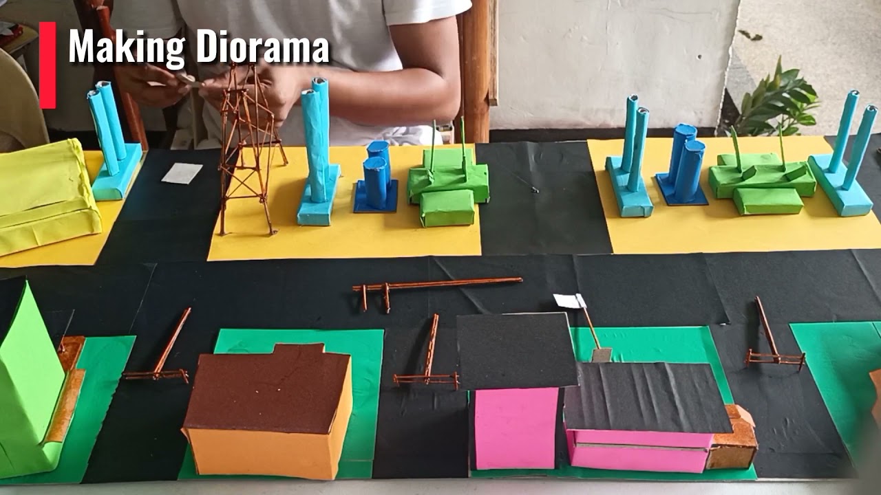 Generation, Transmission & Distribution of Electricity ( Diorama)