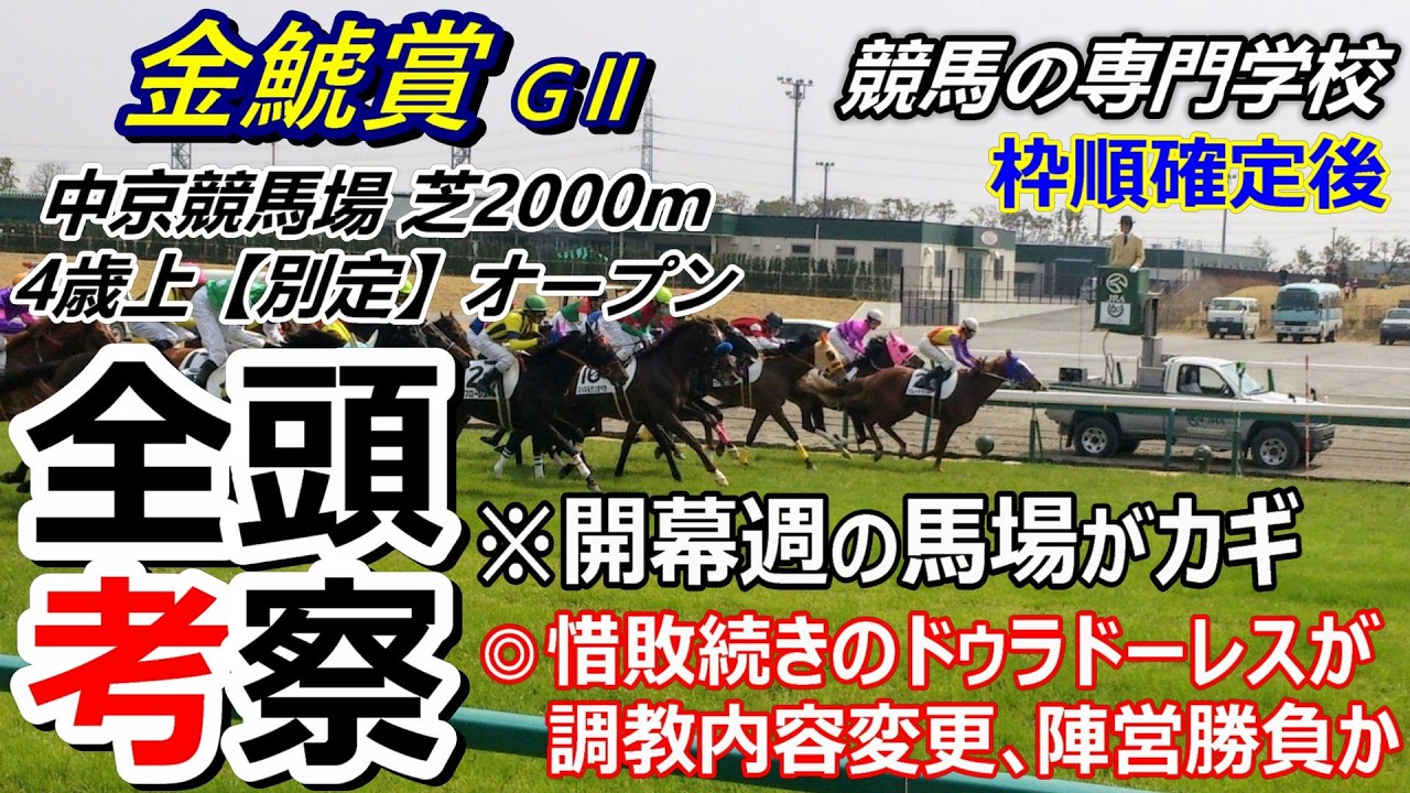 【金鯱賞2026】全頭考察 惜敗続きのドゥラドーレス調教内容変更で陣営は勝負に出た！？