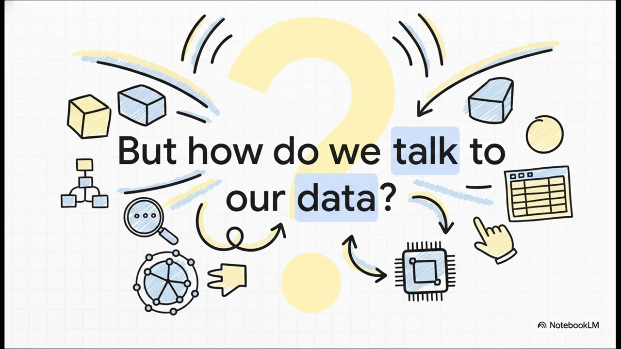 DDIA Chapter 2: Data Models and Query Languages [Short Summary]