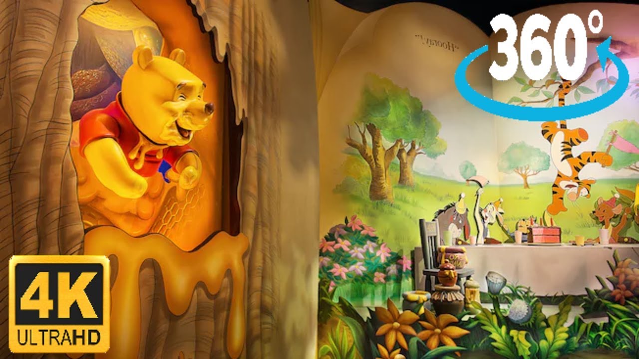 The Many Adventures of Winnie the Pooh