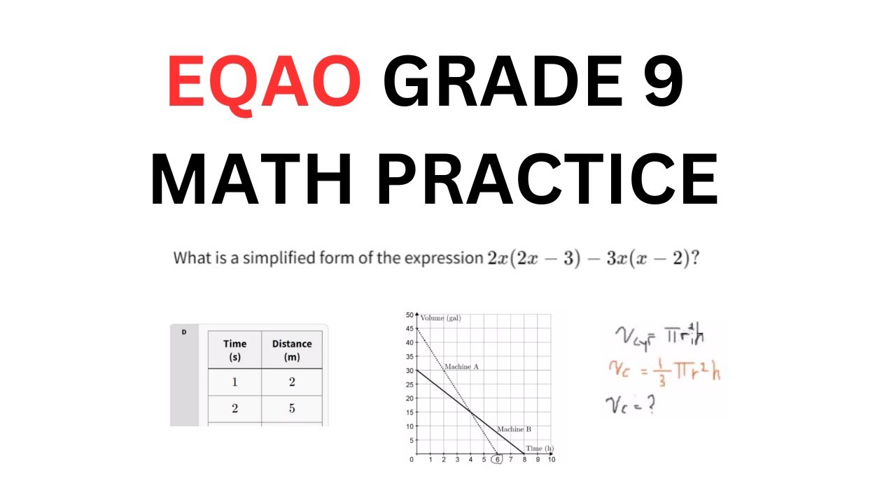 Grade 9 EQAO Math Practice