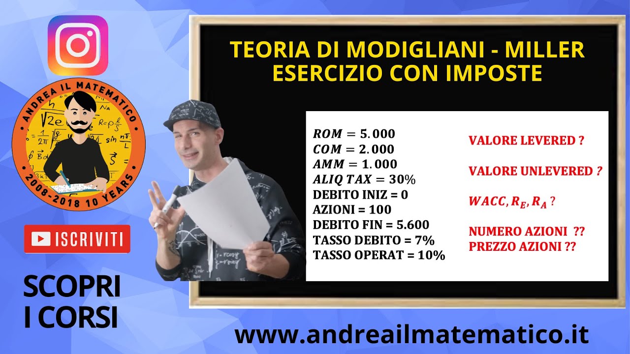 STRUTTURA FINANZIARIA CON IMPOSTE - MODIGLIANI MILLER - FINANZA AZIENDALE