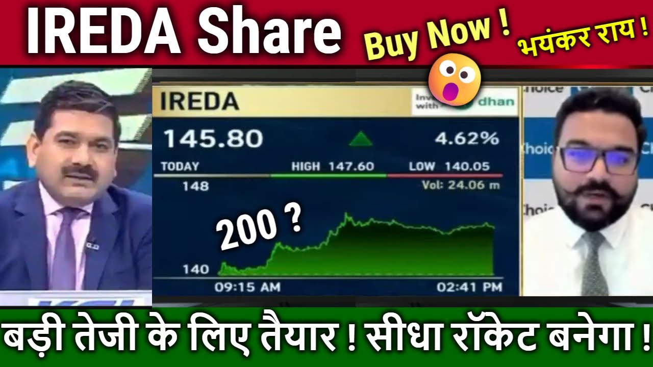 Indian Renewable Energy share analysis Anil Singhvi,buy or Sell ?IREDA share latest news,target 2026