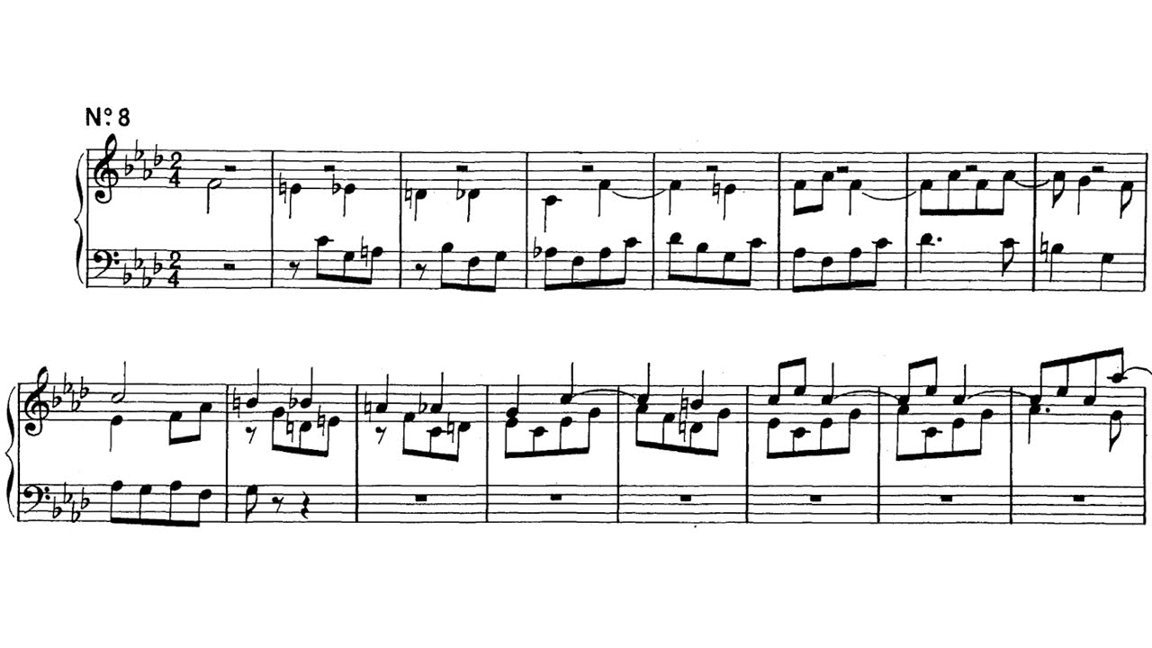 Wilhelm Friedemann Bach - Fugue in F Minor, F. 31 No. 8, Organ & Sheet Music