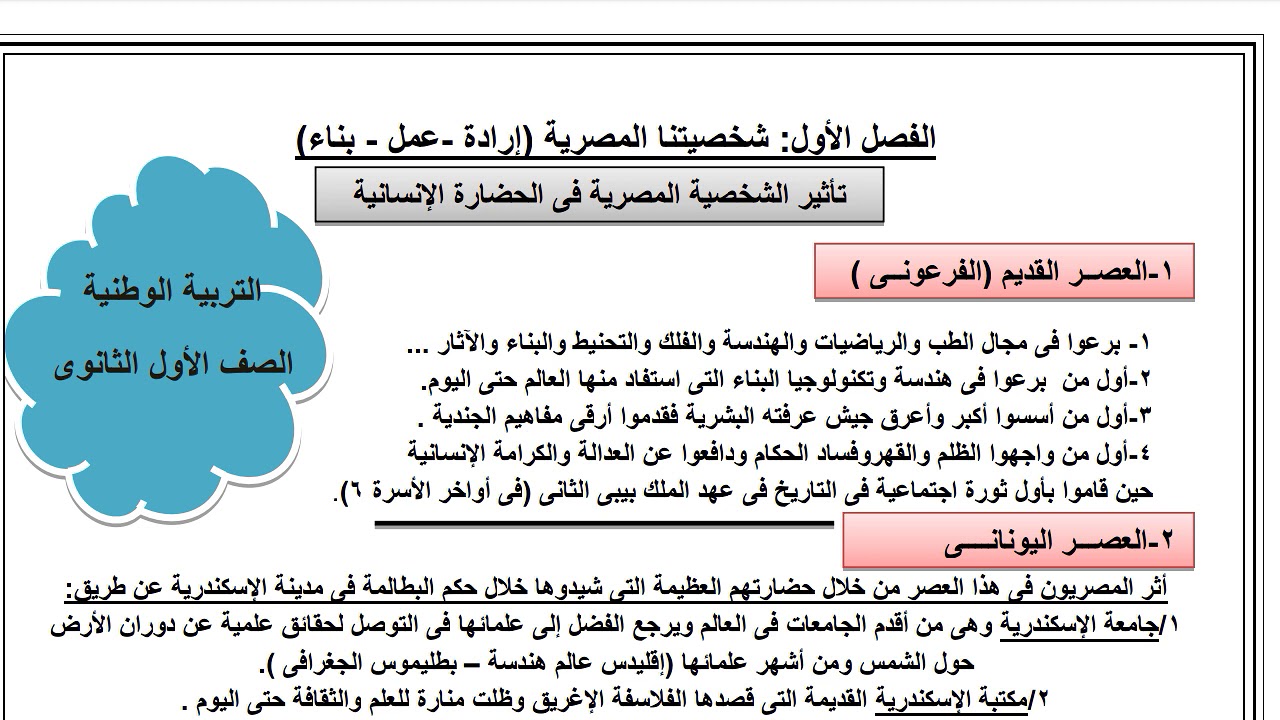 التربية الوطنية  الصف الأول الثانوي تأثير الشخصية المصرية