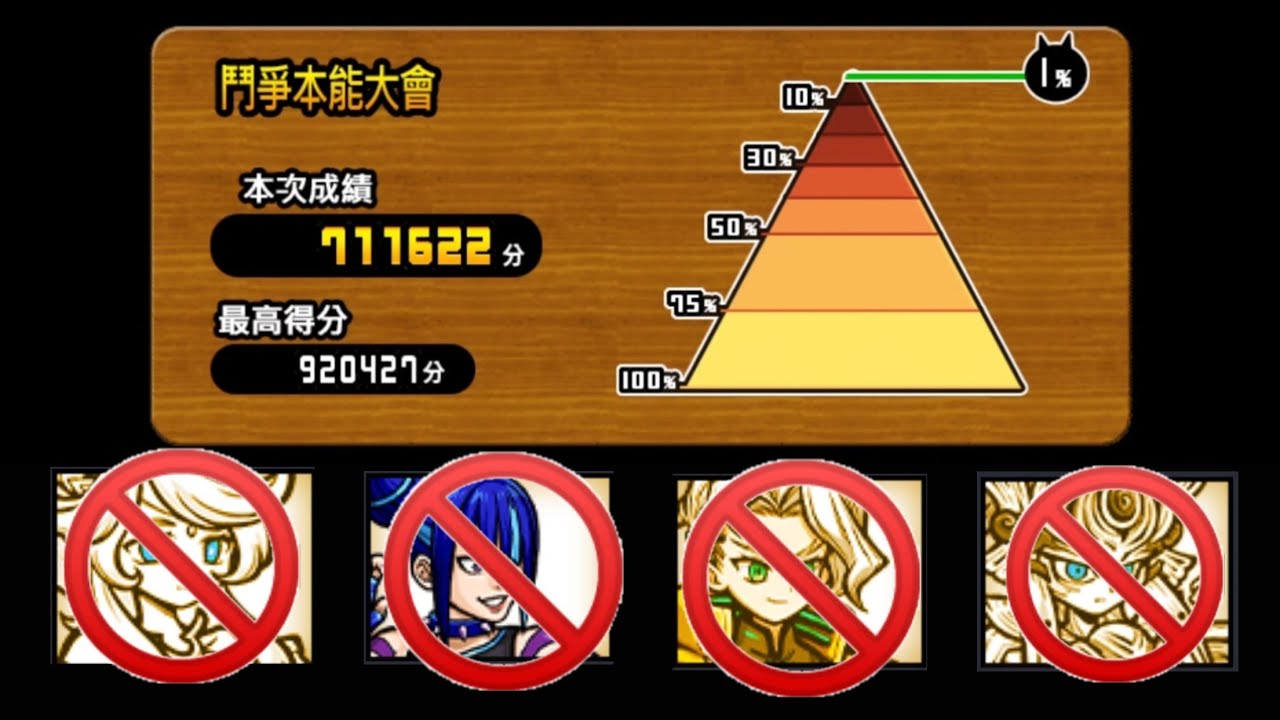 【七十萬分打法】貓咪大戰爭 極排行賽道場 鬥爭本能大會(條件：動作停止)  