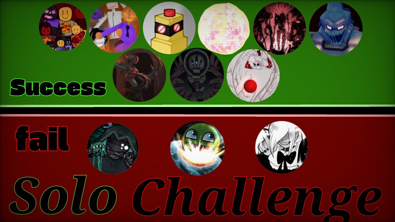 Midnight Horrors - Solo Challenge
