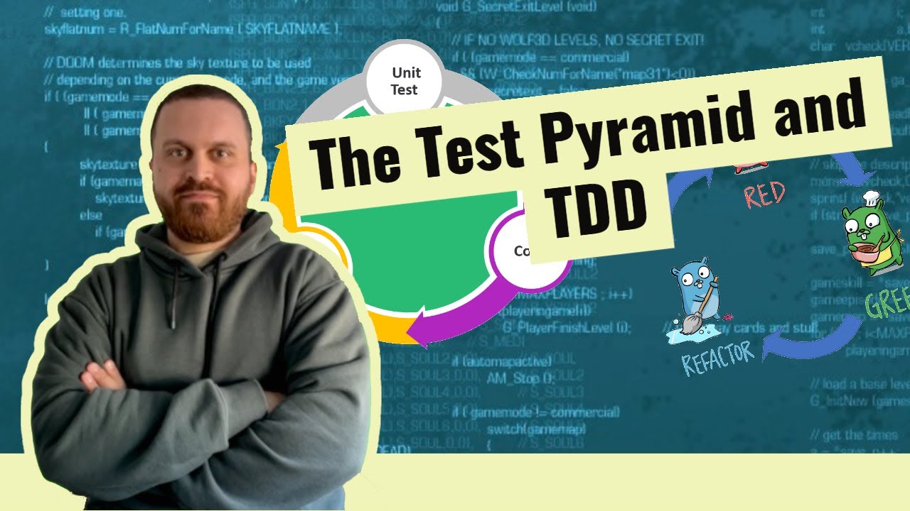 The Test Pyramid and TDD: Tutorial for Beginners using C#.Net