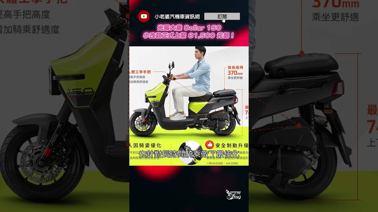 81,500 元起！光陽大樂 Dollar 150 小改款正式上架