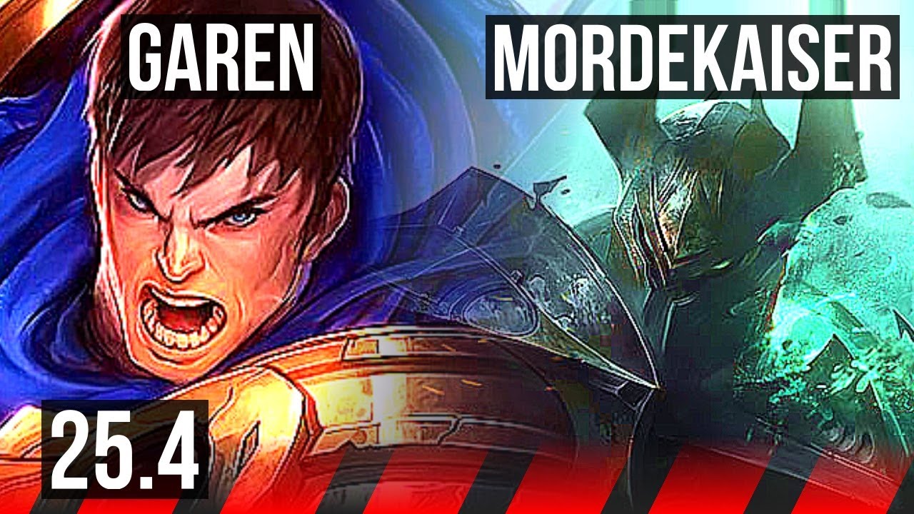GAREN vs MORDEKAISER (TOP) | 11 solo kills, 18/2/9, Legendary, 42k DMG | EUW Diamond | 25.4
