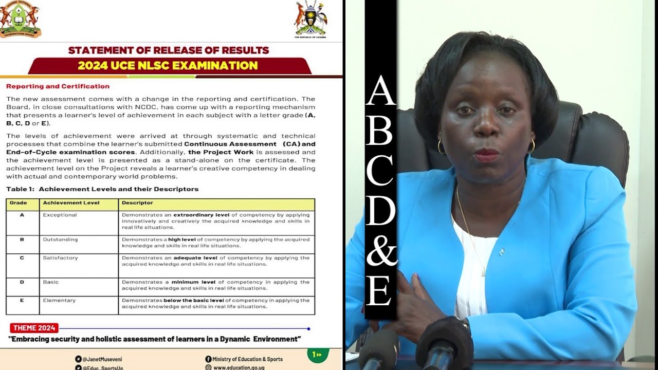 ABCD and E New Curriculum grading explained - UNEB