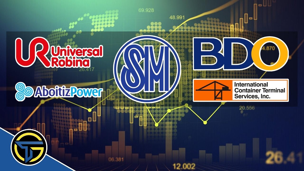 PSE Daily Charting Session 07032022 | $URC $AP $SM $BDO $ICT | INDEX STOCKS SPECIAL (Part VI)