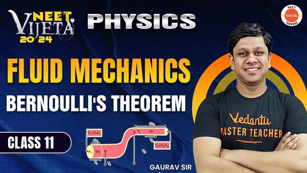 BERNOULLI'S THEOREM | FLUID MECHANICS | New NTA Syllabus| Gaurav Gupta