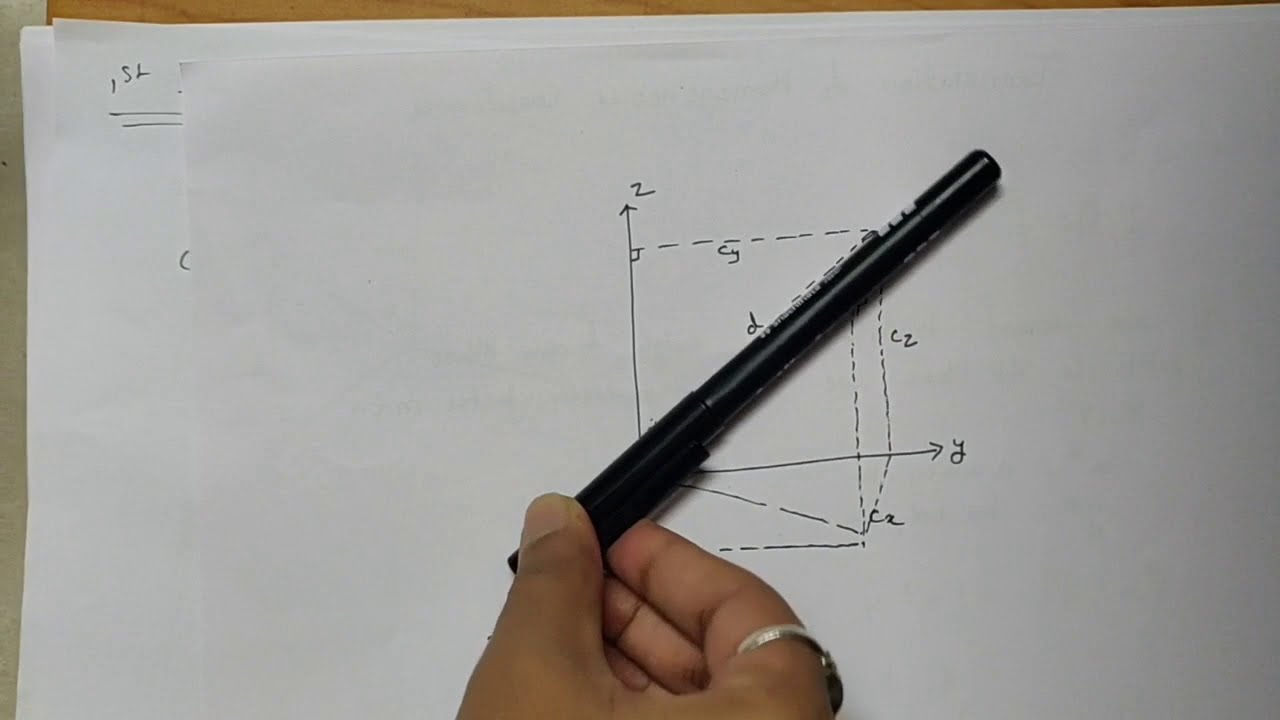 3D Rotation about an Arbitrary axis in space