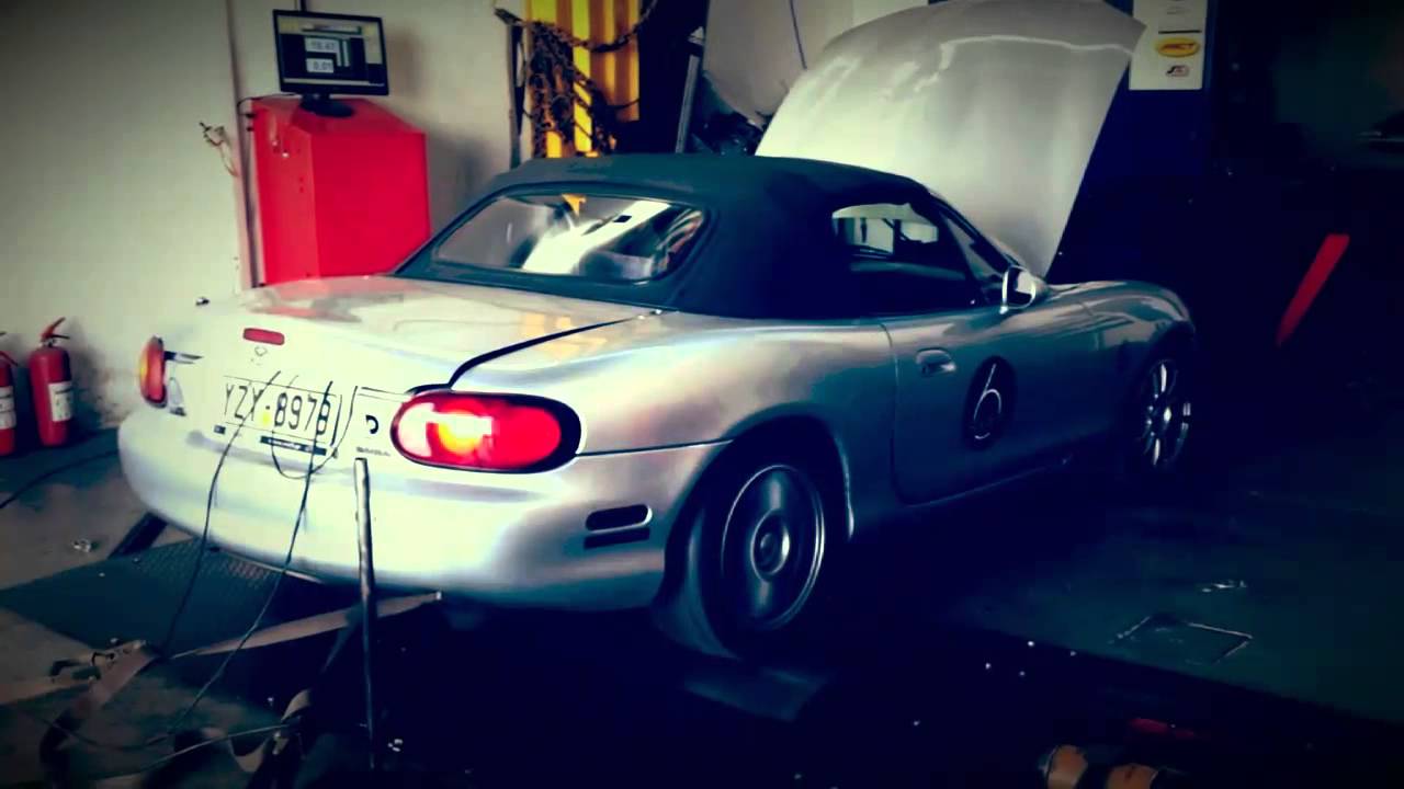 Dyno MX5 portas