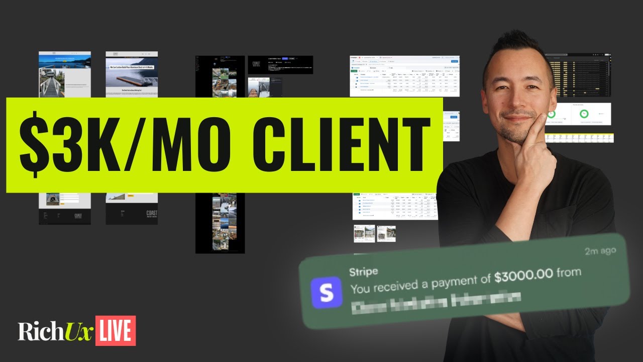 Freelance Marketer Case Study: What I Actually Do for My $3,000/mo Client