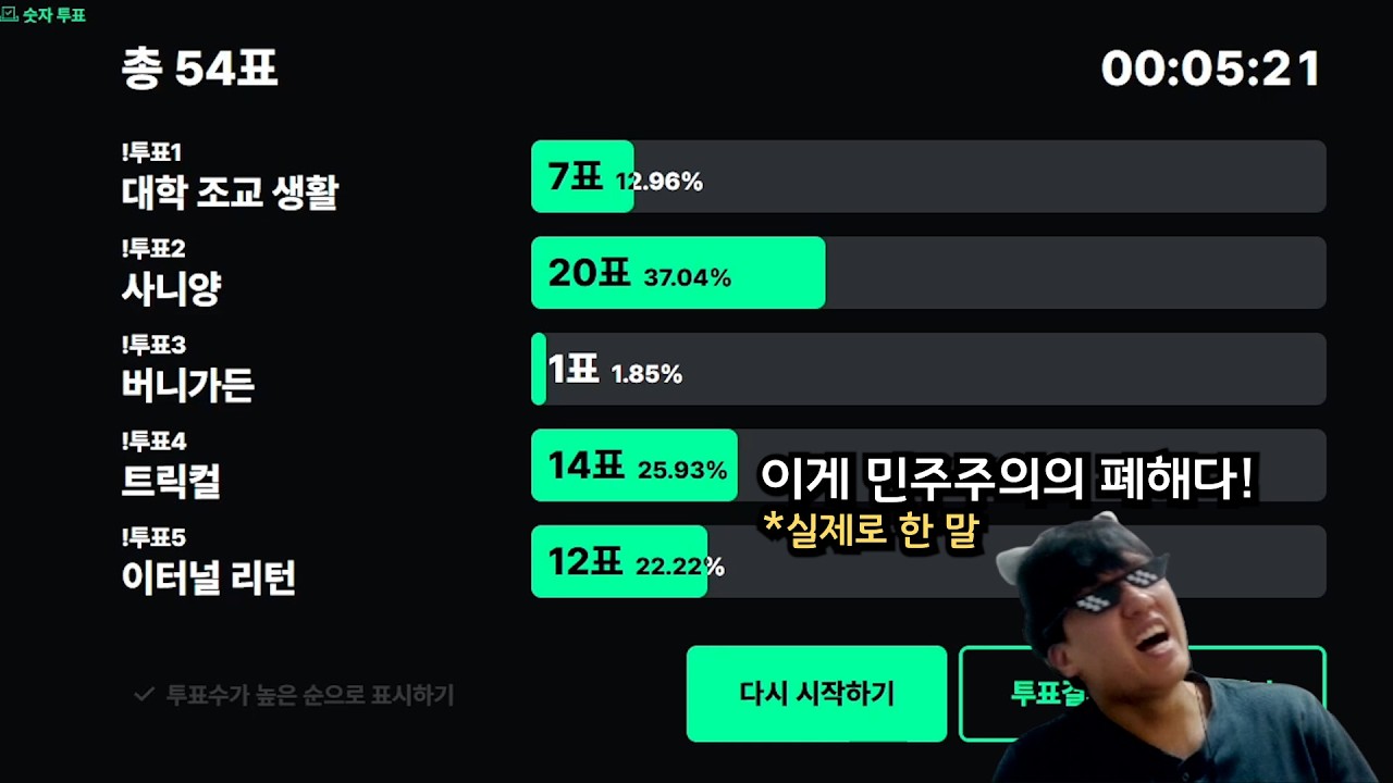 입 벌려 털 들어간다~