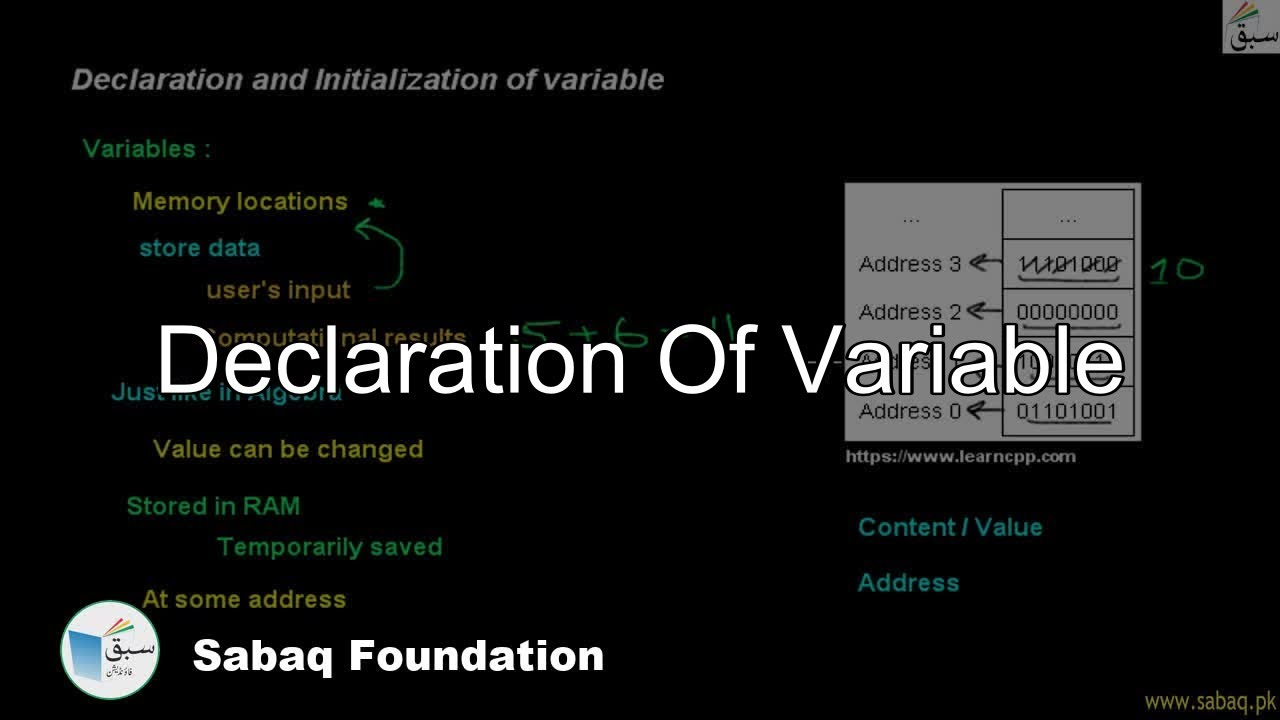 Declartion of variable, Computer Science Lecture | Sabaq.pk