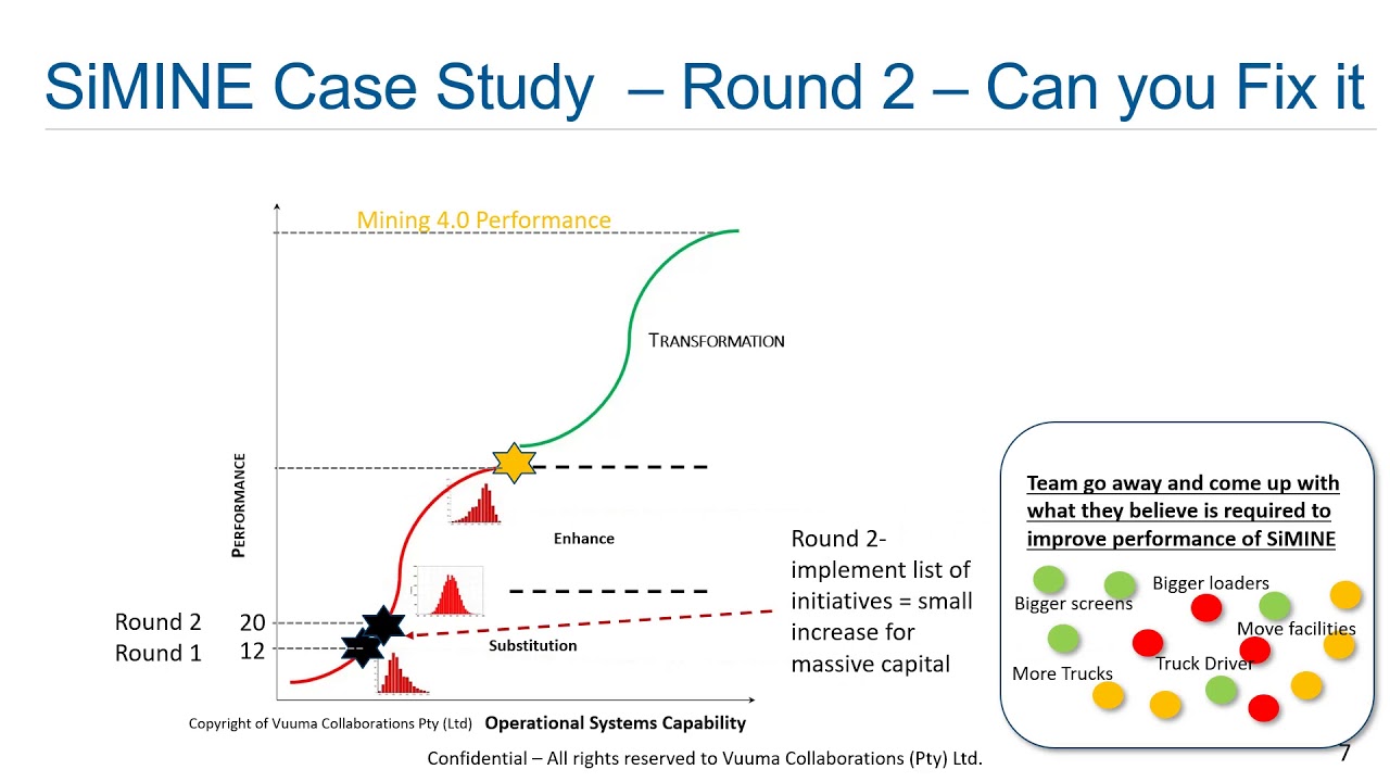 Operational Systems Capability Case Study