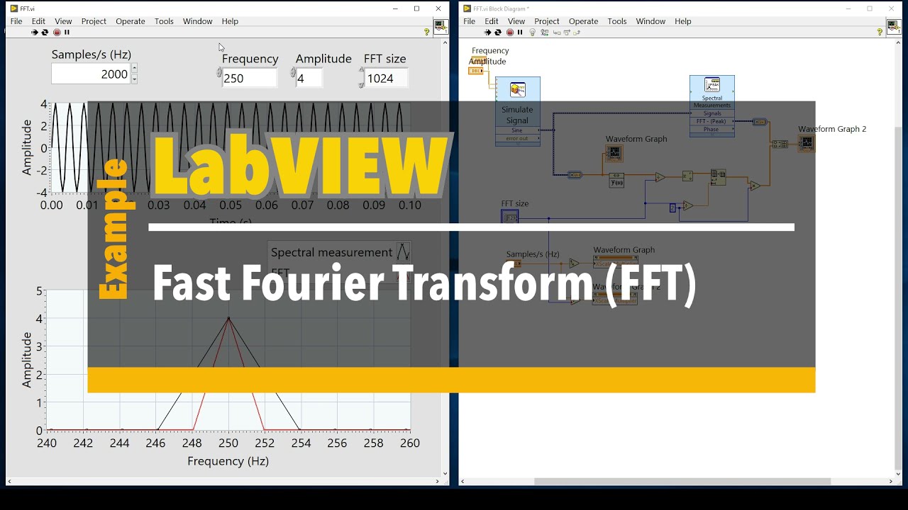 LabVIEW  #EP20 Fast Fourier Transform