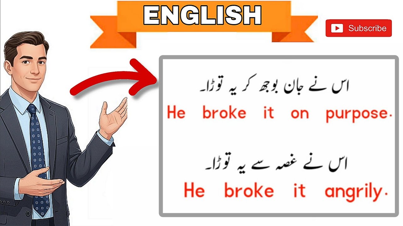 Daily English Speaking Practice in Urdu | 50 Daily Sentences