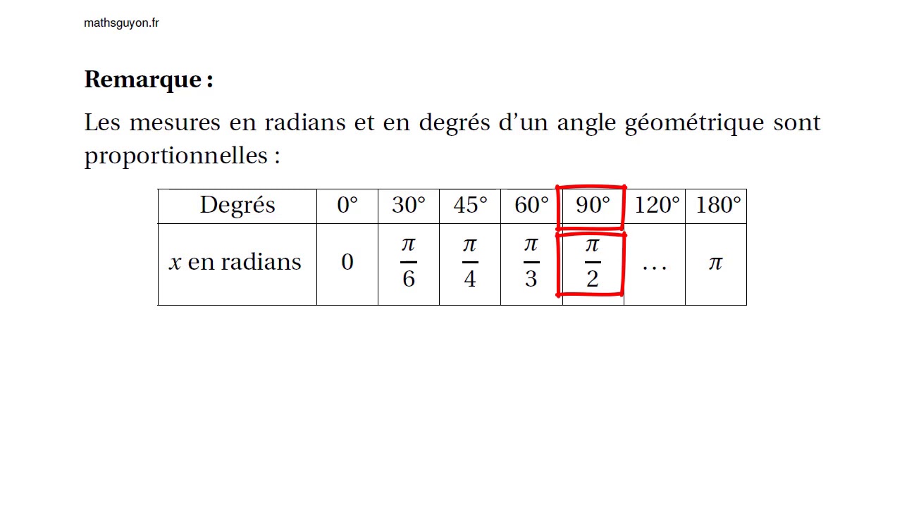 Trigonométrie 2  : Le radian