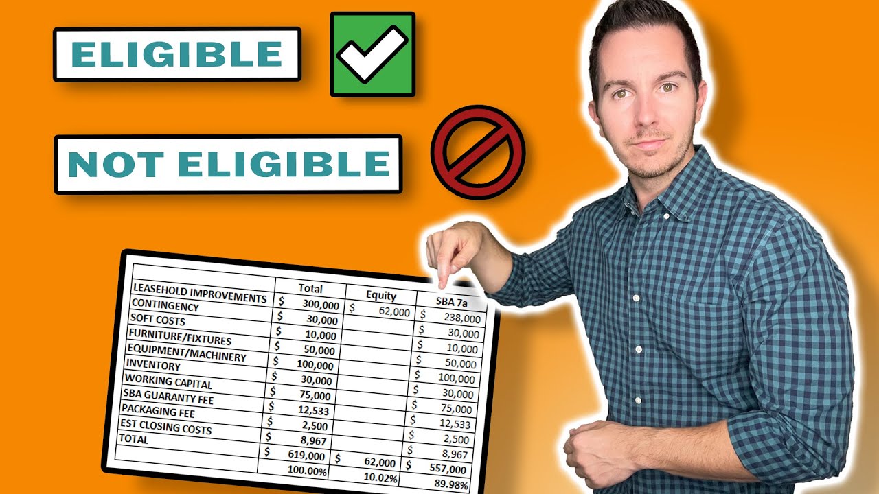 What can SBA 7a Loans be used for? (& how to structure them)