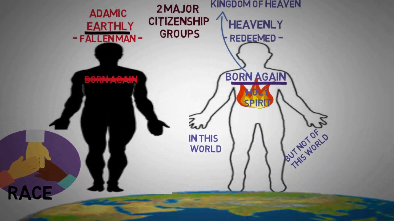 THE BORN AGAIN IS A CITIZEN OF HEAVEN