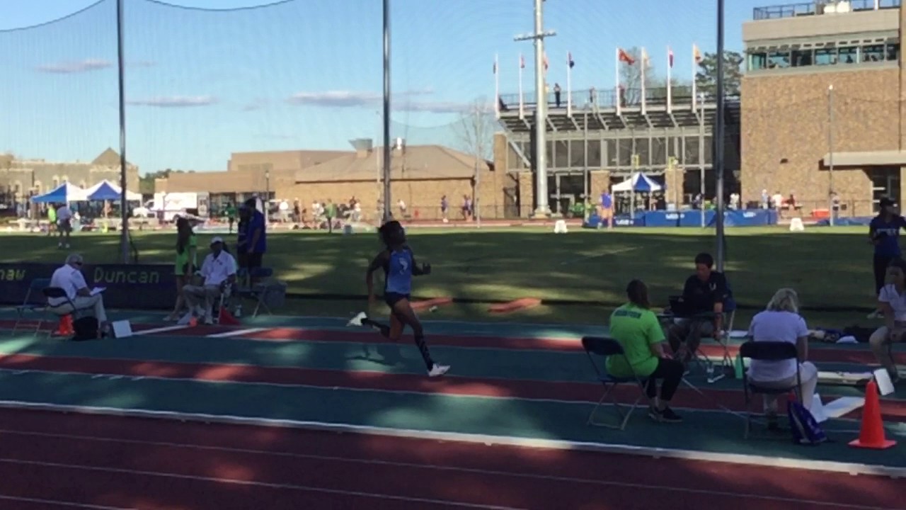 Duke 17 TJ 20