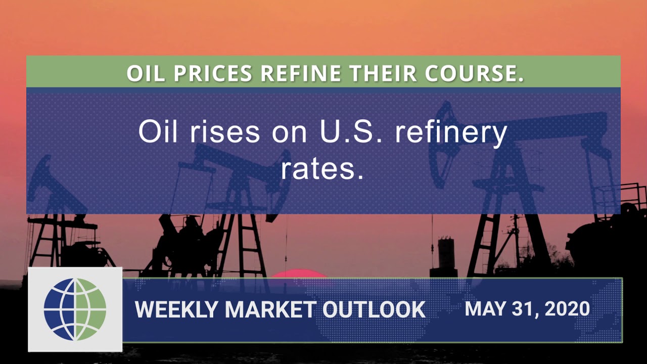 May 31, 2020 - IMMFX Weekly Financial News