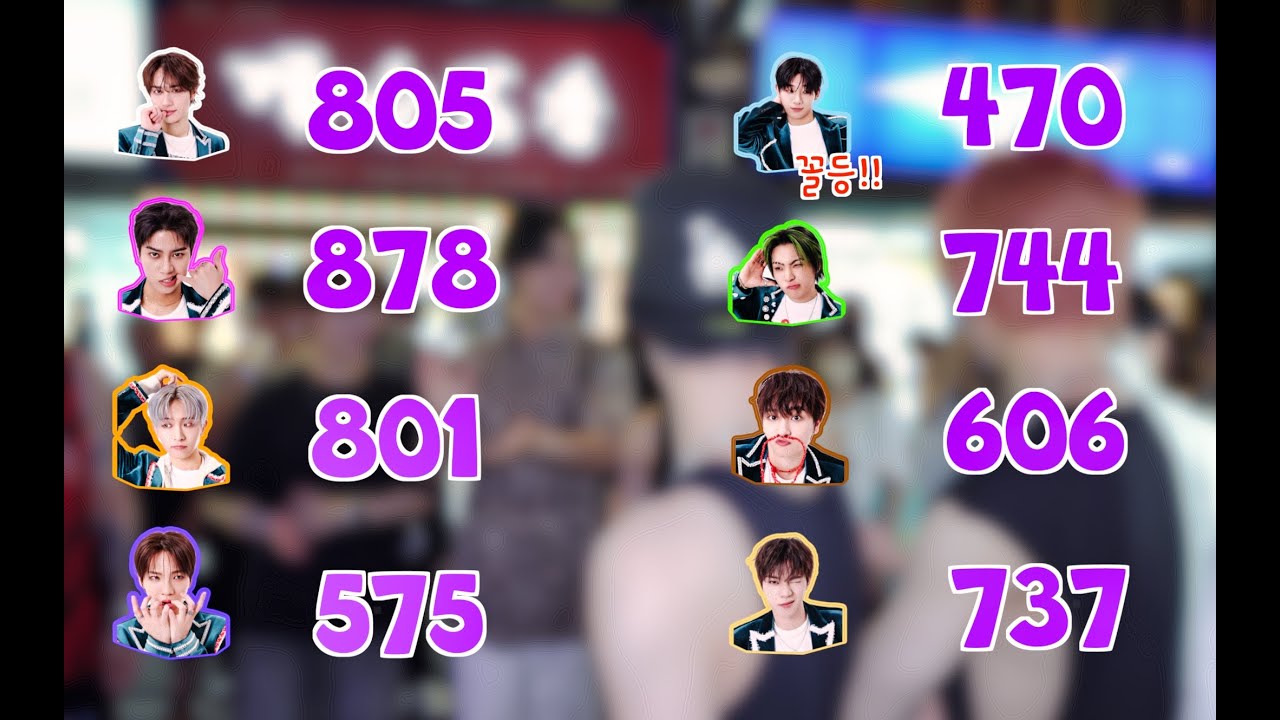 2025 NTX TOUR ‘OUR TRACK’ IN TAIWAN 비하인드 #2