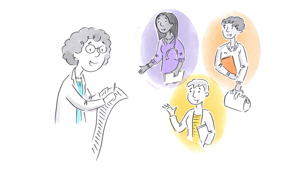 Our quality improvement program for general practice and primary care
