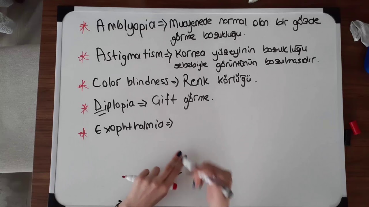 Göz ile ilgili terimler 2 | Tıbbi terminoloji | Semptomatik