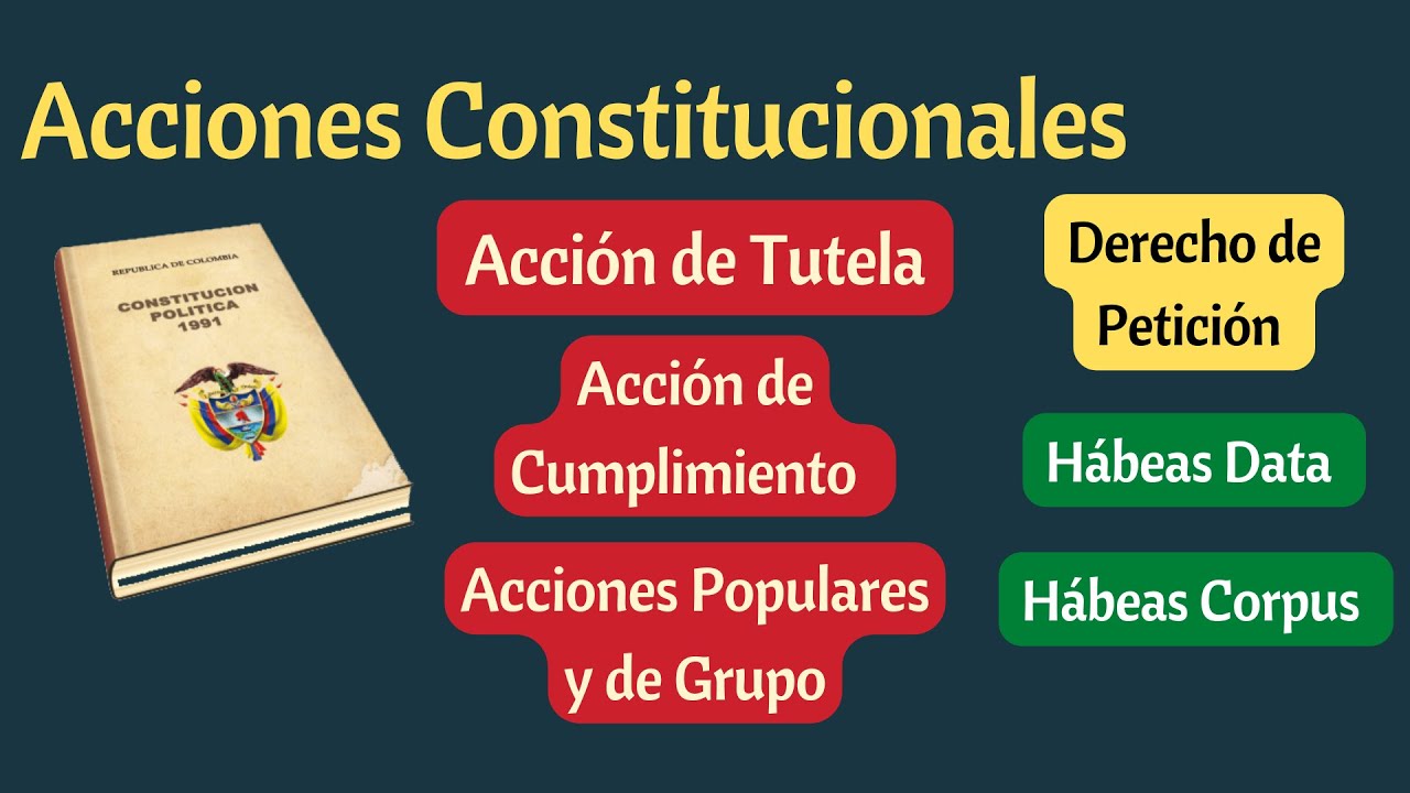 Las Acciones Constitucionales en Colombia